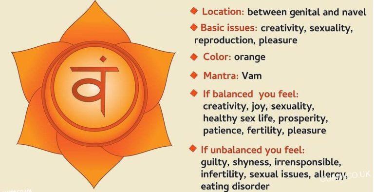 Orange Tantra