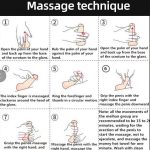 lingam massage guide
